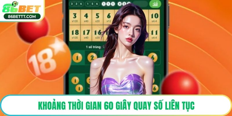 Khoảng thời gian 60 giây quay số liên tục