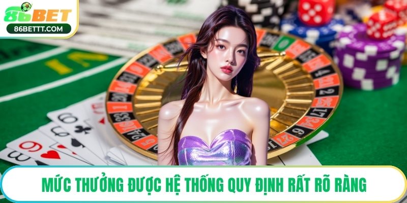 Mức thưởng được hệ thống quy định rất rõ ràng