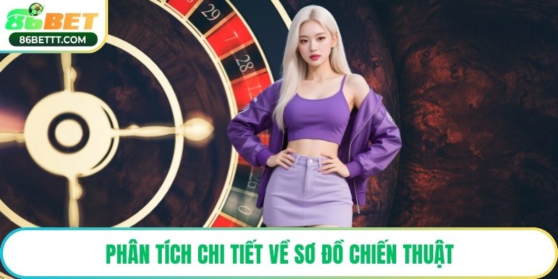 Phân tích chi tiết về sơ đồ chiến thuật