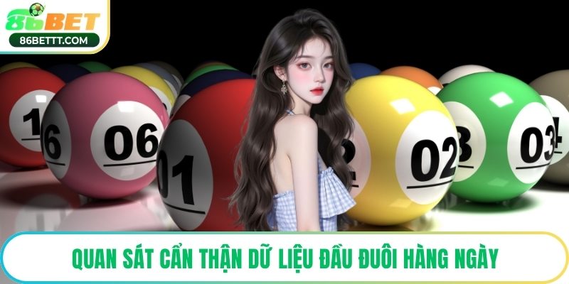 Quan sát cẩn thận dữ liệu đầu đuôi hàng ngày